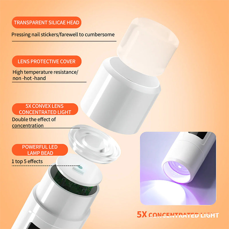 NailLux – Achieve perfect nails quickly without smudging or making a mess