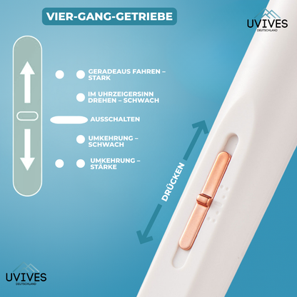 NailEase Pro – Gentle care for perfect nails, completely pain-free!