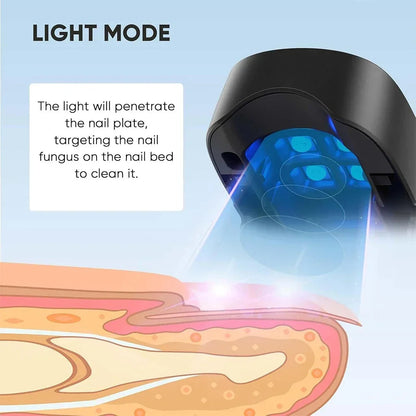 FungiGuard – Achieve clear, healthy nails in just 7 minutes a day