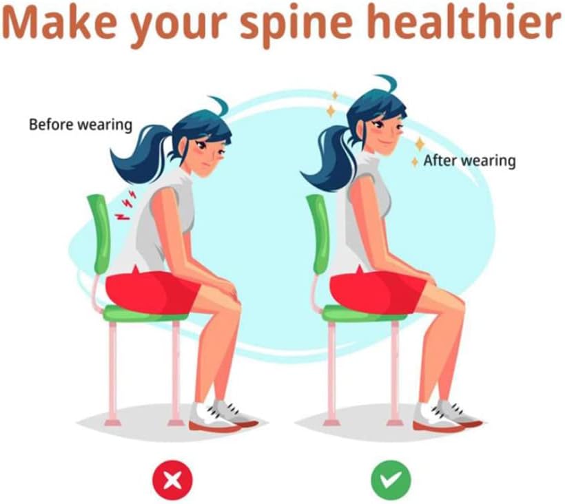 CerviEase - Quick relief from neck pain with adjustable posture support