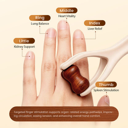 CalmHand – Instant hand pain relief and improved blood circulation