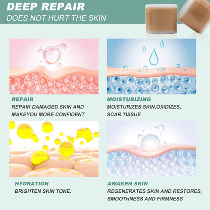 Buy 1 Get 1 Free | DermCare SkinGlow – Achieve perfectly smooth skin!