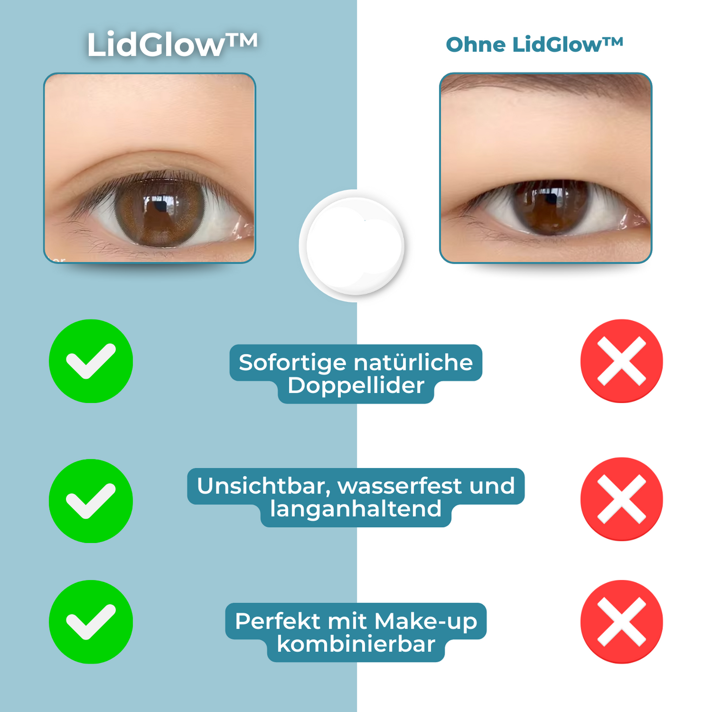 LidGlow – Visible, tighter eyelids in seconds