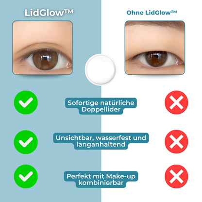 LidGlow – Visible, tighter eyelids in seconds