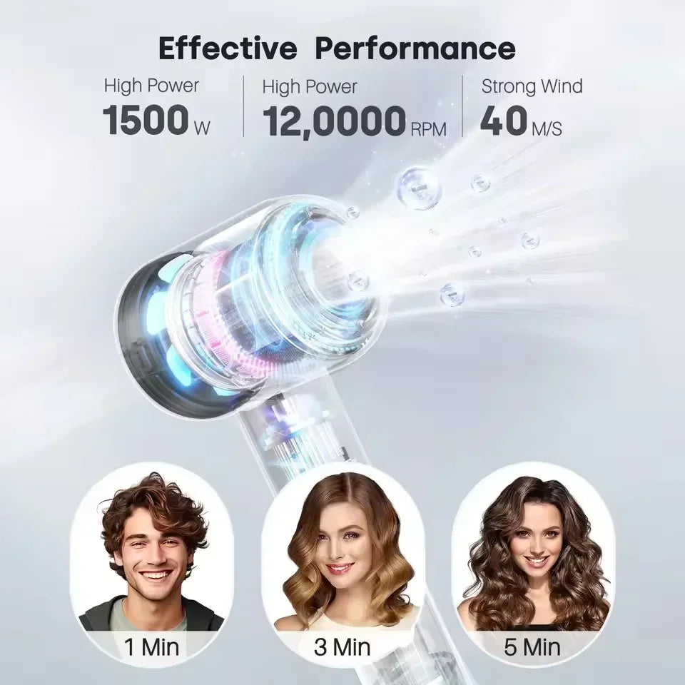 Ionic hair dryer | 200 million negative ions | Smart temperature control | 110,000 rpm