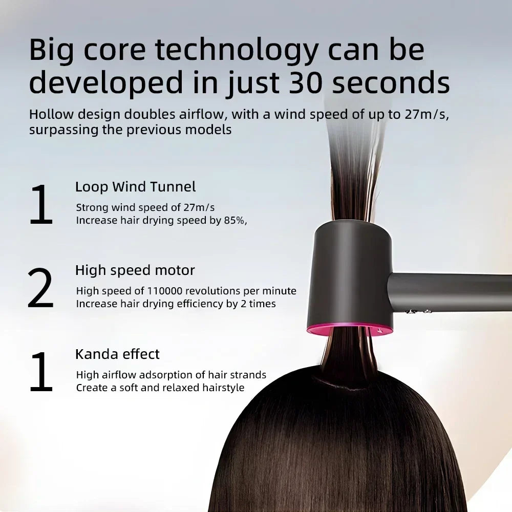 Ionic hair dryer | 200 million negative ions | Smart temperature control | 110,000 rpm