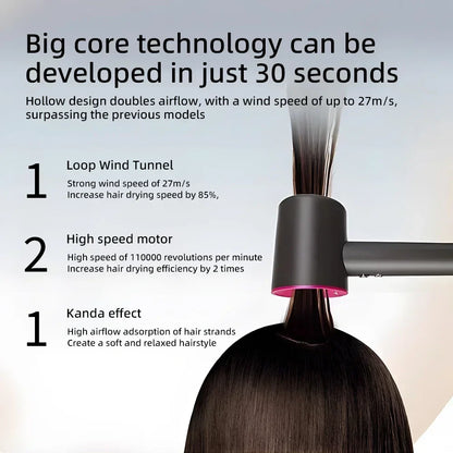 Ionic hair dryer | 200 million negative ions | Smart temperature control | 110,000 rpm