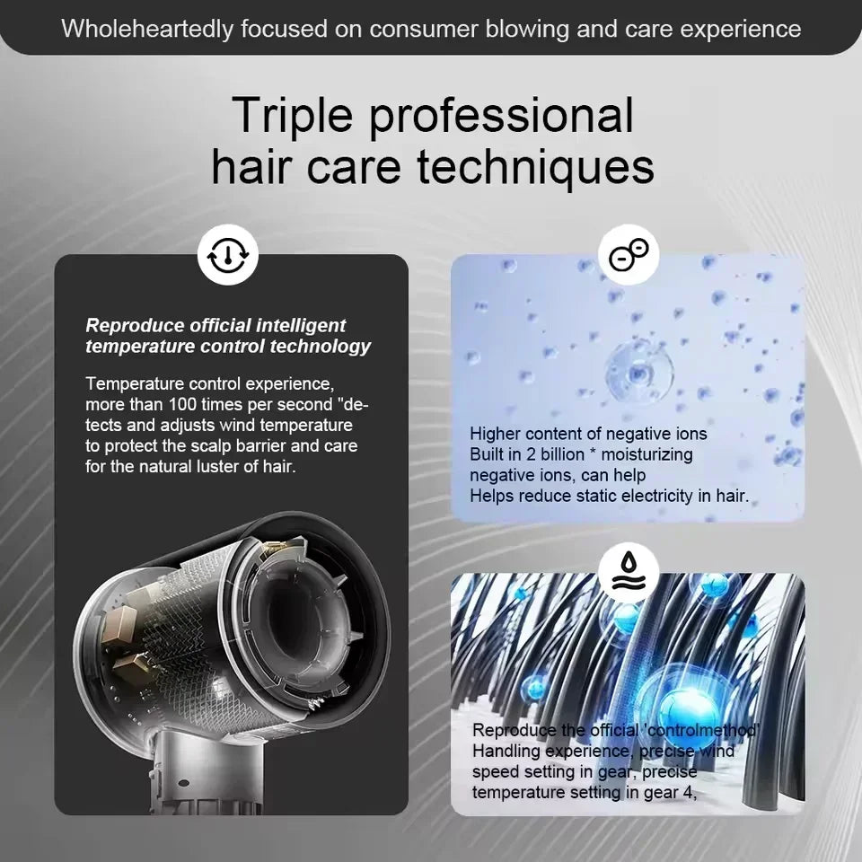 Ionic hair dryer | 200 million negative ions | Smart temperature control | 110,000 rpm