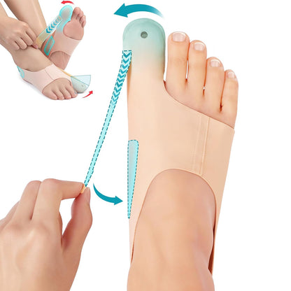 OrthoFlex – Comfortable walking with hallux valgus relief!
