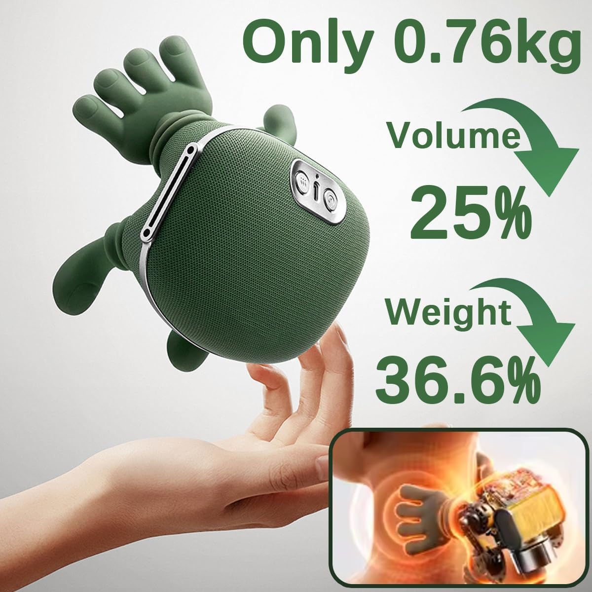 EaseNRest – Quick Deep Relaxation for Neck and Shoulder Pain