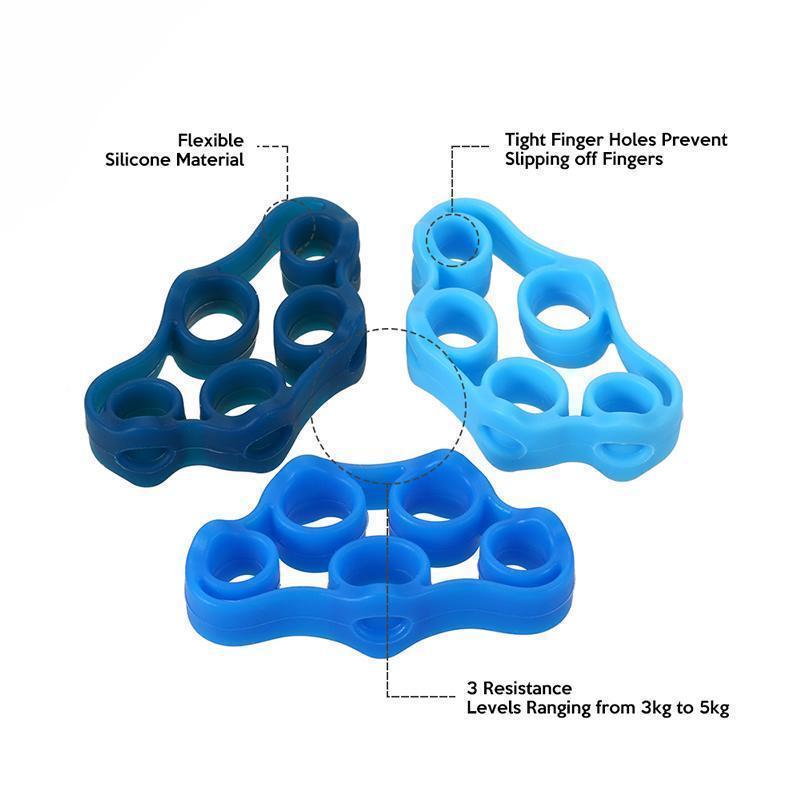 TightGrip – Develop stronger, more flexible hands anywhere and anytime