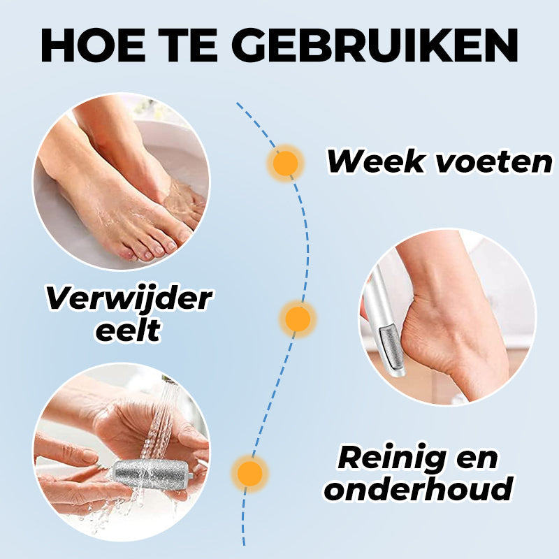 SmoothFoot – Achieve silky-smooth feet in just a few minutes