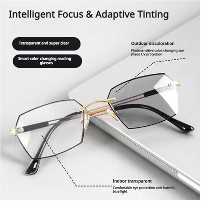 SmartZoom - Autofocus Eyeglass Lens for Sharp Vision All Day